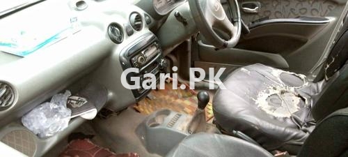 Hyundai Santro Exec 2005