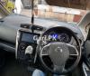 Nissan Dayz Highway Star  2014 For Sale in Rawalpindi