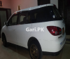 Nissan Wingroad 15M 2006 For Sale in Karachi