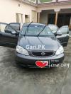 Toyota Corolla XLi 2006 For Sale in Hyderabad