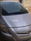 Toyota Belta  2007 For Sale in Sadiqabad