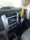 Suzuki Liana  2006 For Sale in Rahim Yar Khan