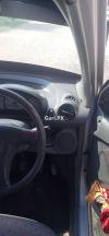 Hyundai Santro  2005 For Sale in Faisalabad