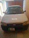 Suzuki Alto  2006 For Sale in Abbottabad