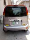 Hyundai Santro  2002 For Sale in Faisalabad