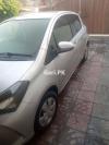 Toyota Vitz  2015 For Sale in Lahore