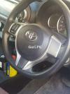 Toyota Vitz  2017 For Sale in Sukkur