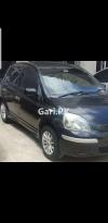 Toyota Vitz  2003 For Sale in Karachi