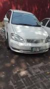 Toyota Corolla XLI 2006 For Sale in Lahore