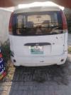 Hyundai Santro  2003 For Sale in Lahore