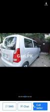 Suzuki Wagon R  2018 For Sale in Bahawalpur