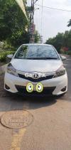 Toyota Vitz  2011 For Sale in Faisalabad