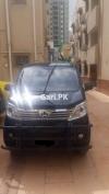 Changan Other VXR 2020 For Sale in Sukkur