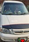 Suzuki Cultus VXR 2012 For Sale in Lahore