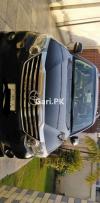 Toyota Fortuner  2015 For Sale in Multan