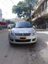 Suzuki Swift  2015 For Sale in Karachi