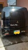 Mitsubishi Ek Wagon  2016 For Sale in Faisalabad