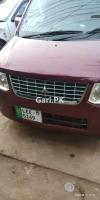 Mitsubishi Other VXR 2013 For Sale in Lahore