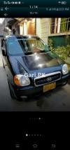 Hyundai Santro  2004 For Sale in Chichawatni