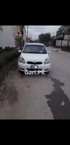 Toyota Vitz  2003 For Sale in Peshawar