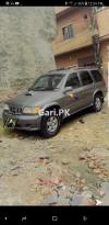 Kia Sportage  2004 For Sale in Lahore