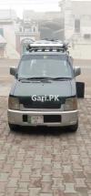 Suzuki Wagon R  1997 For Sale in Sheikhupura