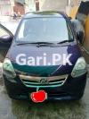 Daihatsu Mira  2013 For Sale in Lahore