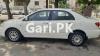 Toyota Corolla XLI 2004 For Sale in Karachi