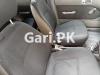 Suzuki Cultus EURO II 2015 For Sale in Multan