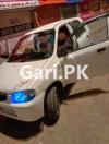 Suzuki Alto  2007 For Sale in Bahawalpur