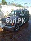 Kia Sportage  2003 For Sale in Peshawar