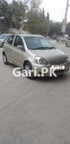 Toyota Vitz  2003 For Sale in Quetta