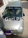 Daihatsu Mira  2013 For Sale in Hyderabad