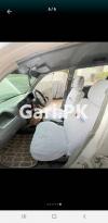 Suzuki Alto  2006 For Sale in Islamabad