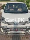 Changan Other  2021 For Sale in Sialkot