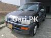 Daihatsu Cuore CX Eco 2007 For Sale in Bahawalpur