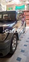 Toyota Land Cruiser  1996 For Sale in Rawalpindi