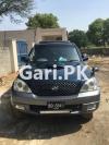 Hyundai Other  2005 For Sale in Gujranwala