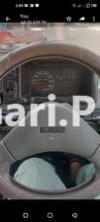 Suzuki Mehran VXR 2008 For Sale in Lahore