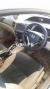 Honda Civic VTi 1.8 i VTEC Prosmatec 2015 For Sale in Toba Tek Singh