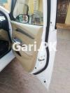 Honda City IVTEC 2020 For Sale in Sheikhupura