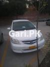 Honda Fit  2007 For Sale in Lahore