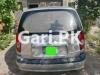 Hyundai Santro  2004 For Sale in Kasur