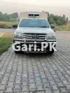 Toyota Hilux  2018 For Sale in Muzaffargarh