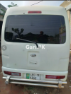 Daihatsu Hijet  2014 For Sale in Gujrat