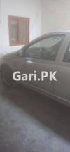 Toyota Vitz  1999 For Sale in Karachi