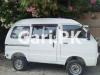 Suzuki Baleno  1984 For Sale in Karachi