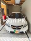 Honda City Aspire 2019 For Sale in Rahim Yar Khan