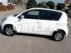 Toyota Passo  2011 For Sale in Islamabad