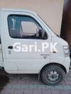 Changan Other 2.0 D 2020 For Sale in Okara